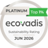 Ecovadis Platinum Jun 2026