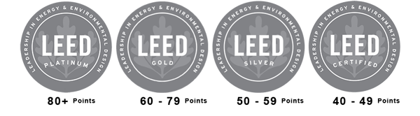 What Is A LEED Certified Building?