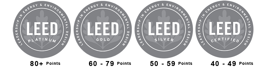 LEED-Certification-Levels-points-web-1