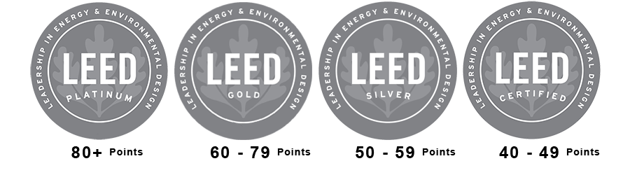 LEED-Certification-Levels-points-web-1